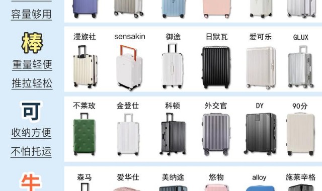 箱包的历史演变过程,关于背包的五个知识点