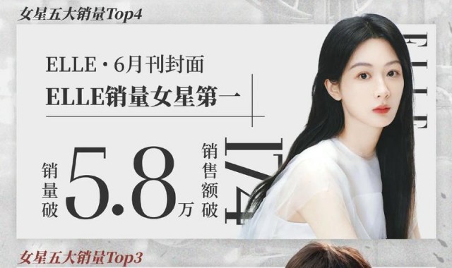 时尚芭莎90秒 |《美丽度夏手册》