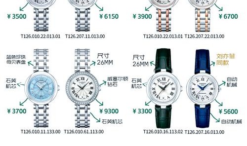 购表入门攻略，天梭 浪琴 美度从哪里购买更划算？如何拿折扣