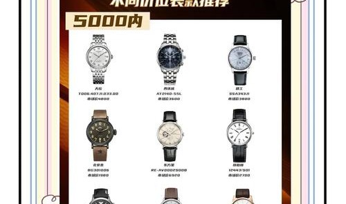 男人怎么可以不会选手表？表哥教你不同年龄选不一样的腕表