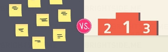 你是忙碌的人还是有效率的人？11张图告诉你真相