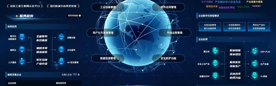 福建省巨量互动-互联网产业有限公司优势分析