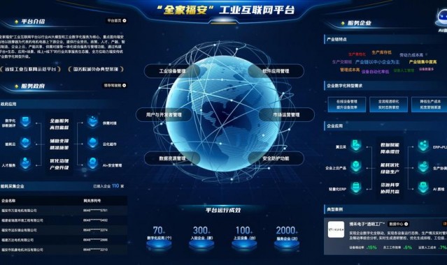 福建省巨量互动-互联网产业有限公司优势分析