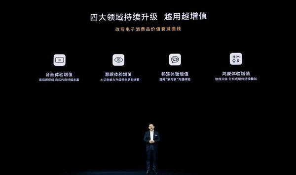 新一代华为智慧屏V系列重磅来袭 驱动电子消费品“越用越增值”体验