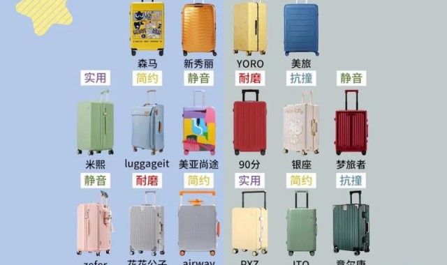 品牌 行李箱 推荐,旅行箱怎么选？建议你看这里!