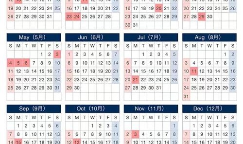 易钱包t 1什么意思,第二个工作日周日、法定节假日顺延