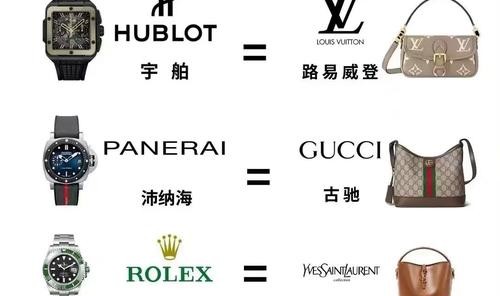 朋友圈总是不缺炫富的，与别人比你是什么，一款名表就很重要了