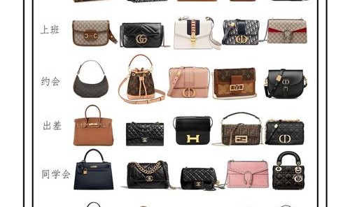 女包公司简介,包包知多少？问与答（13）