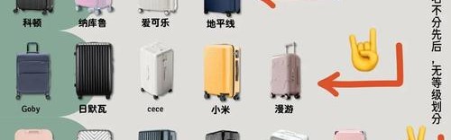 怎么挑选旅行箱,行李箱挑选攻略关键词