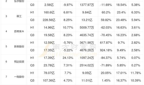 拉夫劳伦公司公布财报，2021-2022财年第四季度和全年业绩表现超预期