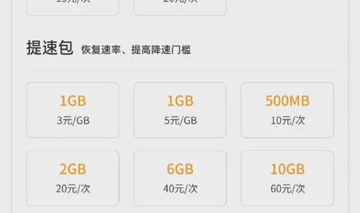 三元1G流量包,手机未能显示流量包可能的原因如下