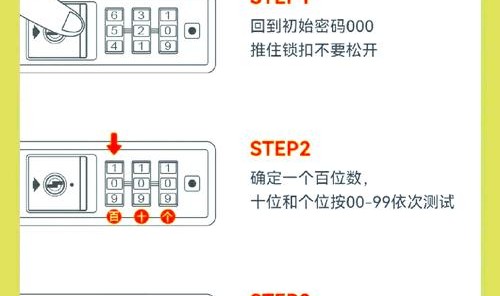 密码箱锁上开不了怎么办,如何使用数码设备提升服务？
