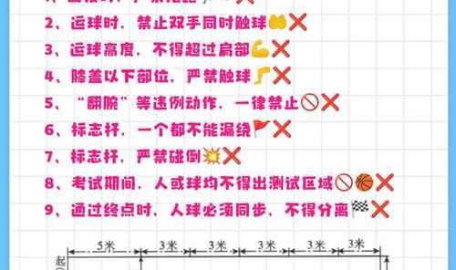 篮球实用拉杆8种,拉杆运球技术含量高需刻苦练习
