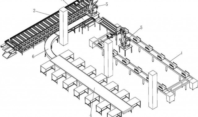 工厂流水线,厂流水线如何简化生产过程？