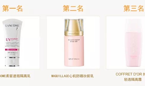 2014最好用的彩妆榜单 ｜ 日本cosme大赏