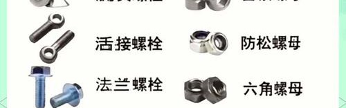 箱包配件网,箱包五金配件定义及分类