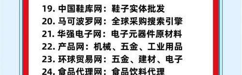 电商货源5大批发网站,本地货源网站有哪些？
