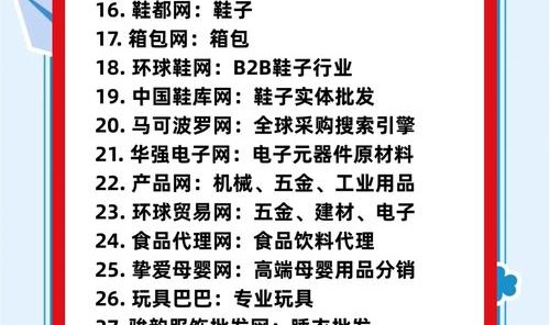 电商货源5大批发网站,本地货源网站有哪些？