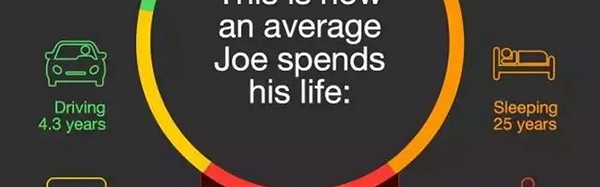 专注决定效率 五个技巧让你工作不再分神