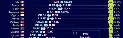 北欧哪个国家适合移民,联合国报告：挪威最适合养老