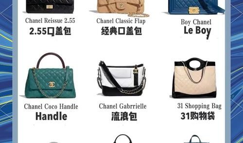 欧美流行包包,选择适合自己的奢侈品包包首先要考虑经济能力