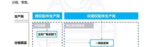 箱包辅料PE板,白沟箱包产业带开始了新成长阶段