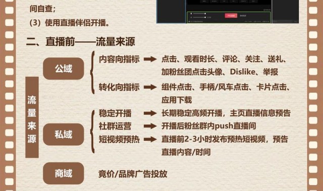 巨量互动：浅谈抖音运营的关键点