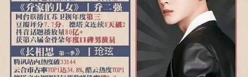 2025年新晋顶流揭晓!