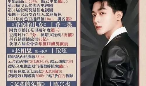 2025年新晋顶流揭晓！