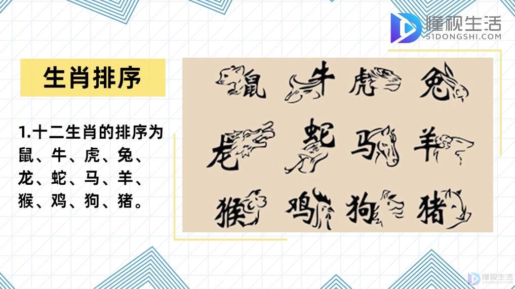 十二生肖的排序是怎样的