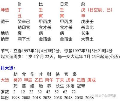 八字没有正缘-命里没有正缘是说明什么