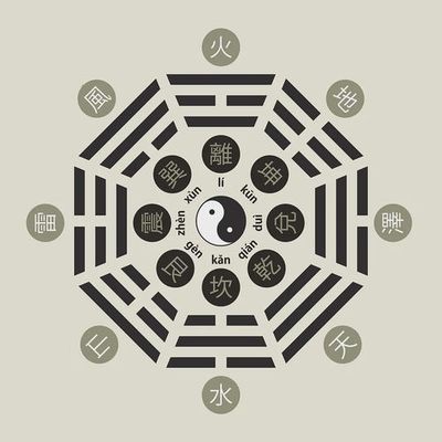 命里有两库是什么意思