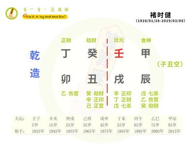 八字里有三甲-八字如何才是命带三甲