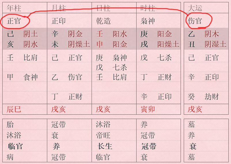 文章图片