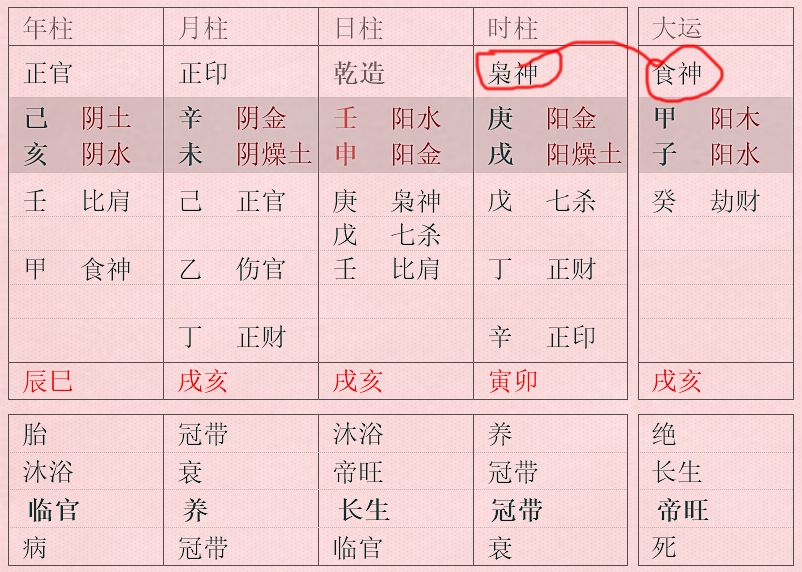文章图片