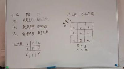 八字三元的使用方法-什么是三元命,怎么算