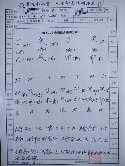 八字里水多意味着什么-五行水重的人会怎么样