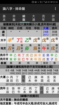 八字里四个火的人什么命