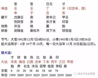 八字地支四火-八字里四个火的人什么命
