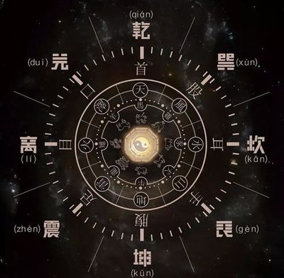 八字中七杀较多什么意思-命里七杀多,代表什么意思