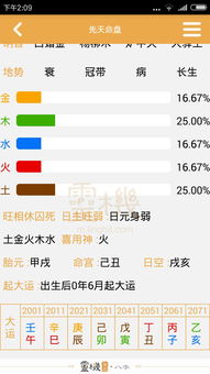 土命的人五行里缺金怎么办