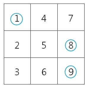 圈上「1986 年」中的「8」