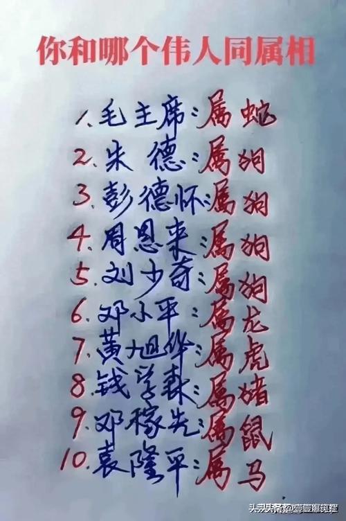 揭秘国家伟人属相：十二生肖领袖风采