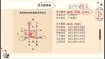 地支有3个午的命好吗