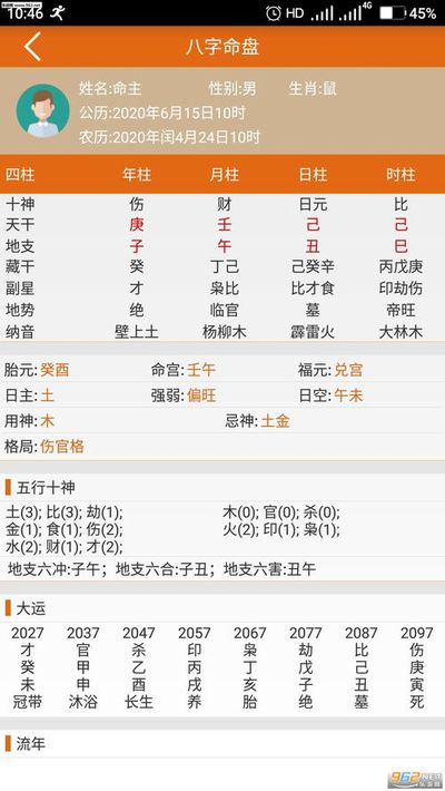 八字算命贵人格-命里贵人多是什么命格