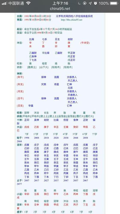 八字中的命宫-命宫各星代意思详解