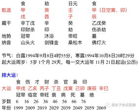 八字缺木和水怎么补救-命里缺木和水最好补救的办法