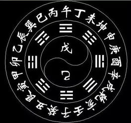 自学八字算命哪本书好用(算命入门书籍有哪些 )