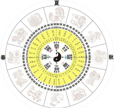 女人命里金多不能戴金吗