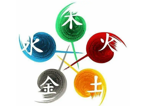五行相生相克对照表五行属相 五行相生相克生肖金木水火土